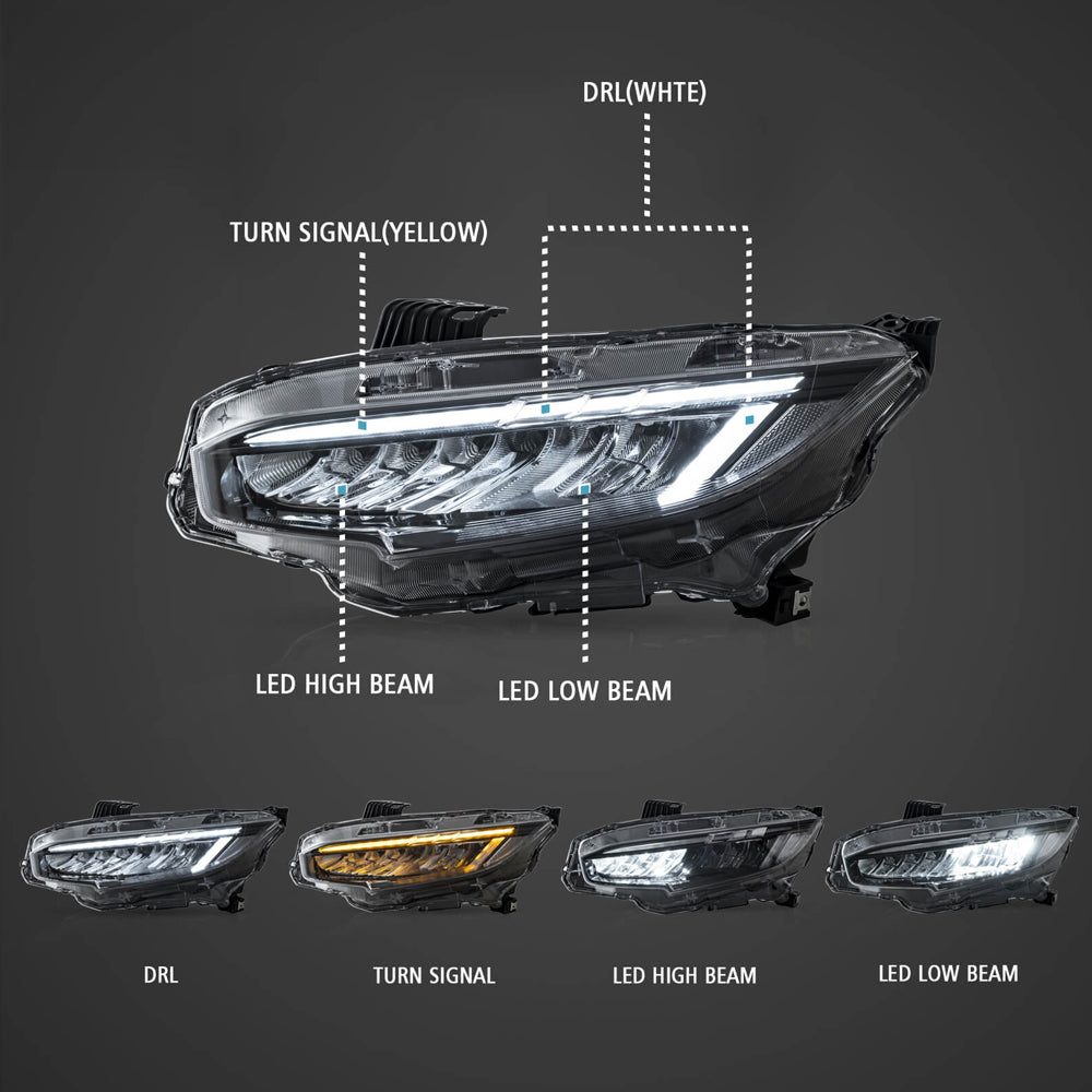 
                      
                        HRS 17-21 Honda Civic 10th Gen Hatchback FK7 LED Headlights
                      
                    